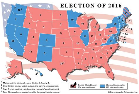   The 2016 United States Presidential Election: A Shocking Upset and Its Unforeseen Global Ramifications