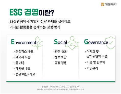 esg 경영 사례: 지속 가능한 미래를 위한 기업의 역할과 도전