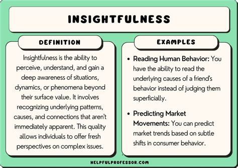 시사점 영어로: Insights in English